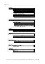 Предварительный просмотр 4 страницы Vaisala HUMICAP HM44 User Manual