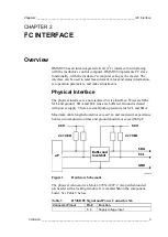 Preview for 5 page of Vaisala HUMICAP HMM105 Technical Reference