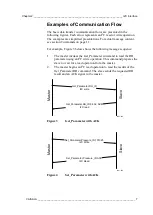 Preview for 9 page of Vaisala HUMICAP HMM105 Technical Reference