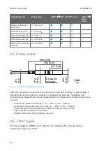 Preview for 12 page of Vaisala HUMICAP HMM170 User Manual