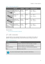 Preview for 13 page of Vaisala HUMICAP HMM170 User Manual