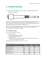 Preview for 11 page of Vaisala HUMICAP HMP155 User Manual