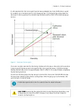 Preview for 17 page of Vaisala HUMICAP HMP155 User Manual