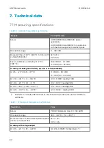 Preview for 82 page of Vaisala HUMICAP HMP155 User Manual