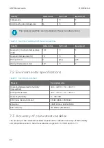 Preview for 84 page of Vaisala HUMICAP HMP155 User Manual