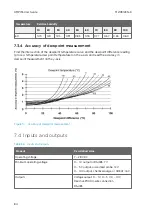 Preview for 86 page of Vaisala HUMICAP HMP155 User Manual