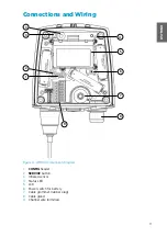 Preview for 11 page of Vaisala HUMICAP HMT140 Quick Manual