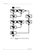 Preview for 68 page of Vaisala HUMICAP HMT360 SERIES User Manual