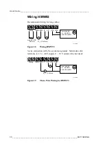 Preview for 32 page of Vaisala HUMICAP HMW92 User Manual