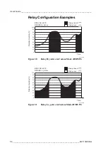 Preview for 58 page of Vaisala HUMICAP HMW92 User Manual