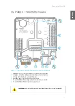 Preview for 9 page of Vaisala Indigo 201 Quick Manual