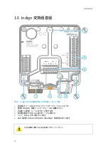 Предварительный просмотр 32 страницы Vaisala Indigo 202 Quick Manual