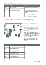 Предварительный просмотр 14 страницы Vaisala Indigo 500 Series Quick Manual