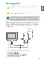 Предварительный просмотр 17 страницы Vaisala Indigo 500 Series Quick Manual