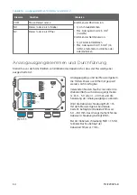 Предварительный просмотр 36 страницы Vaisala Indigo 500 Series Quick Manual