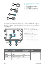 Предварительный просмотр 38 страницы Vaisala Indigo 500 Series Quick Manual