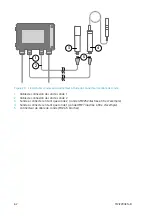 Предварительный просмотр 64 страницы Vaisala Indigo 500 Series Quick Manual