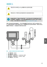 Предварительный просмотр 107 страницы Vaisala Indigo 500 Series Quick Manual