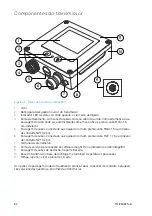 Предварительный просмотр 82 страницы Vaisala Indigo300 Quick Manual