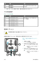 Предварительный просмотр 108 страницы Vaisala Indigo300 Quick Manual