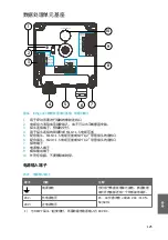 Предварительный просмотр 125 страницы Vaisala Indigo300 Quick Manual