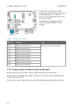 Preview for 40 page of Vaisala Indigo500 Series User Manual