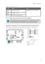 Preview for 41 page of Vaisala Indigo500 Series User Manual