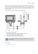 Preview for 45 page of Vaisala Indigo500 Series User Manual