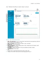 Preview for 51 page of Vaisala Indigo500 Series User Manual