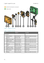 Preview for 112 page of Vaisala Indigo500 Series User Manual