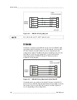 Preview for 168 page of Vaisala MAWS101 User Manual