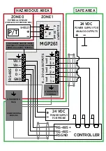 Предварительный просмотр 8 страницы Vaisala MGP261 Installation And Safety Manual