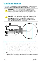 Предварительный просмотр 14 страницы Vaisala MGP261 Installation And Safety Manual