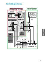 Предварительный просмотр 61 страницы Vaisala MGP261 Installation And Safety Manual