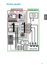 Предварительный просмотр 129 страницы Vaisala MGP261 Installation And Safety Manual