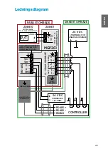 Предварительный просмотр 205 страницы Vaisala MGP261 Installation And Safety Manual