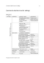 Предварительный просмотр 91 страницы Vaisala MI Instruction Manual