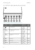 Preview for 40 page of Vaisala Optimus OPT100 Installation Manual