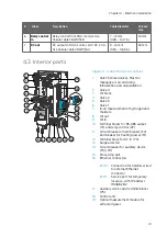 Preview for 41 page of Vaisala Optimus OPT100 Installation Manual