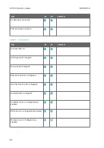 Preview for 88 page of Vaisala Optimus OPT100 Installation Manual