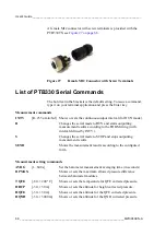 Preview for 68 page of Vaisala PTB330TS User Manual