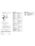 Preview for 2 page of Vaisala RM32 Quick Reference Manual