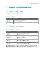 Preview for 15 page of Vaisala RVP900 User Manual