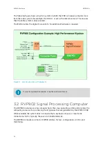 Preview for 38 page of Vaisala RVP900 User Manual