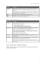 Preview for 53 page of Vaisala RVP900 User Manual