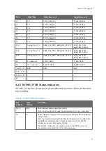 Preview for 63 page of Vaisala RVP900 User Manual