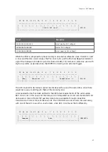 Preview for 85 page of Vaisala RVP900 User Manual