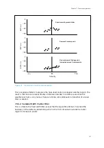 Preview for 193 page of Vaisala RVP900 User Manual