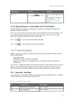 Preview for 209 page of Vaisala RVP900 User Manual