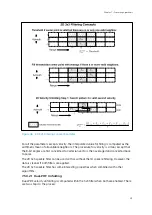 Preview for 215 page of Vaisala RVP900 User Manual